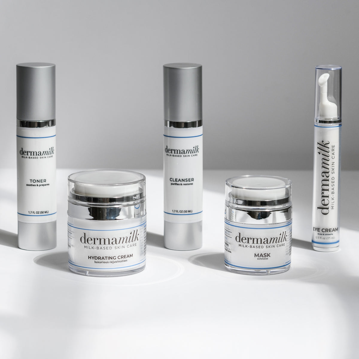 DermaPLUS
