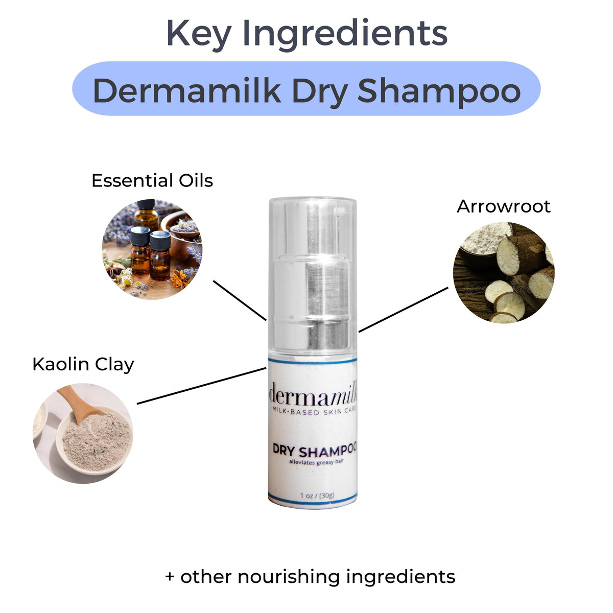 Dry Shampoo