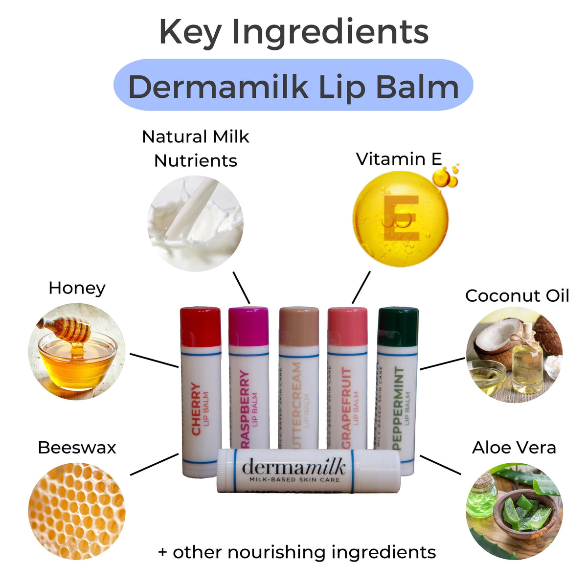 Lip Balm