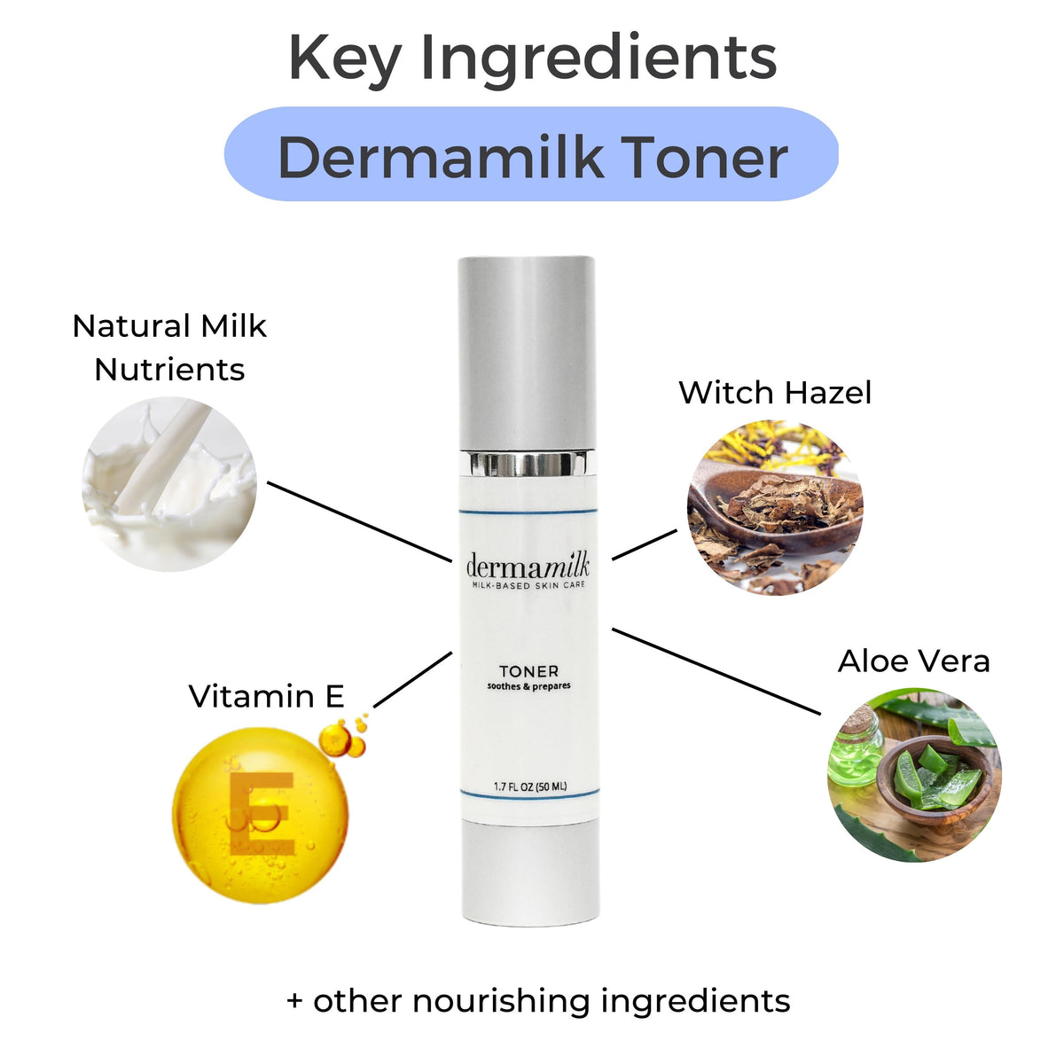 DermaPLUS