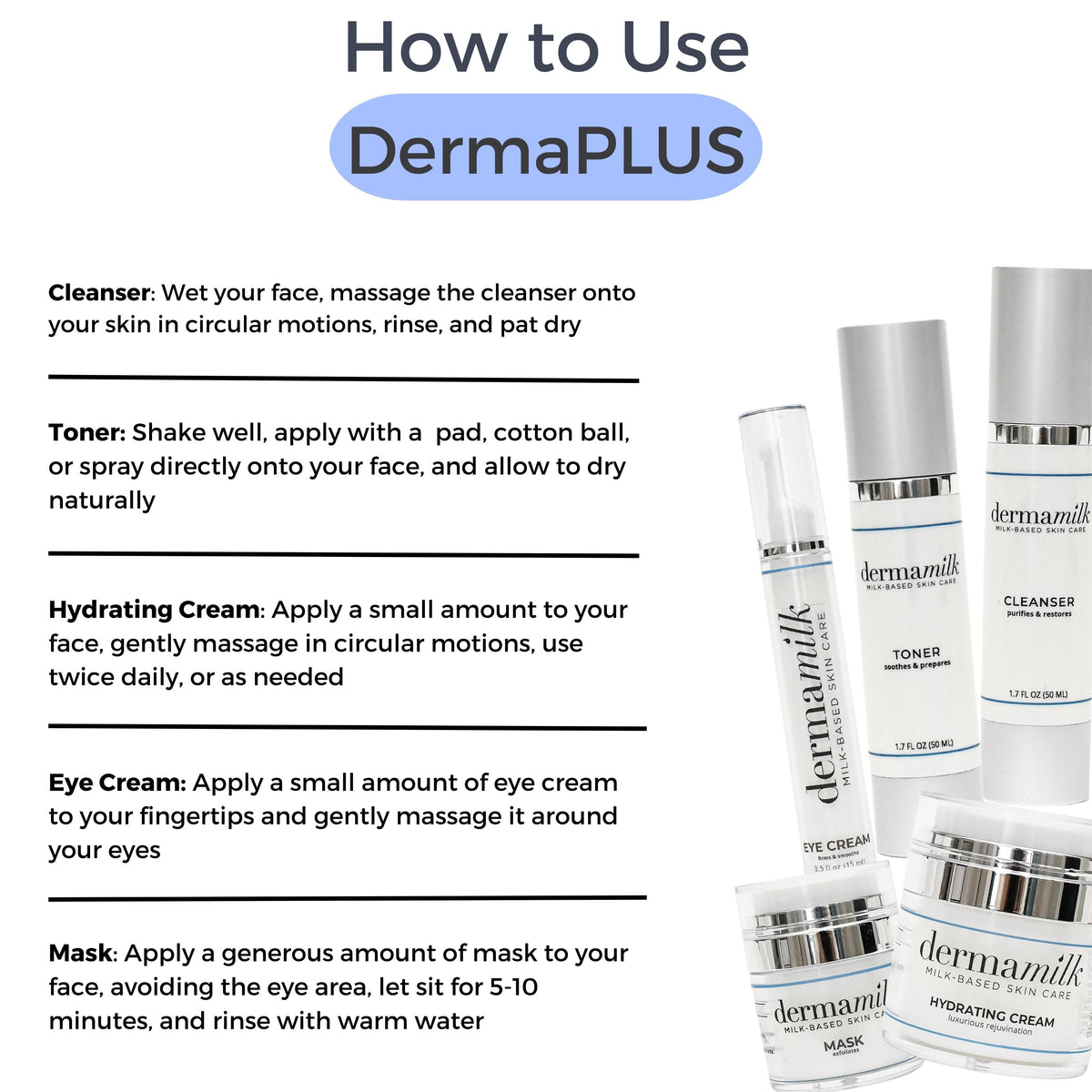 DermaPLUS