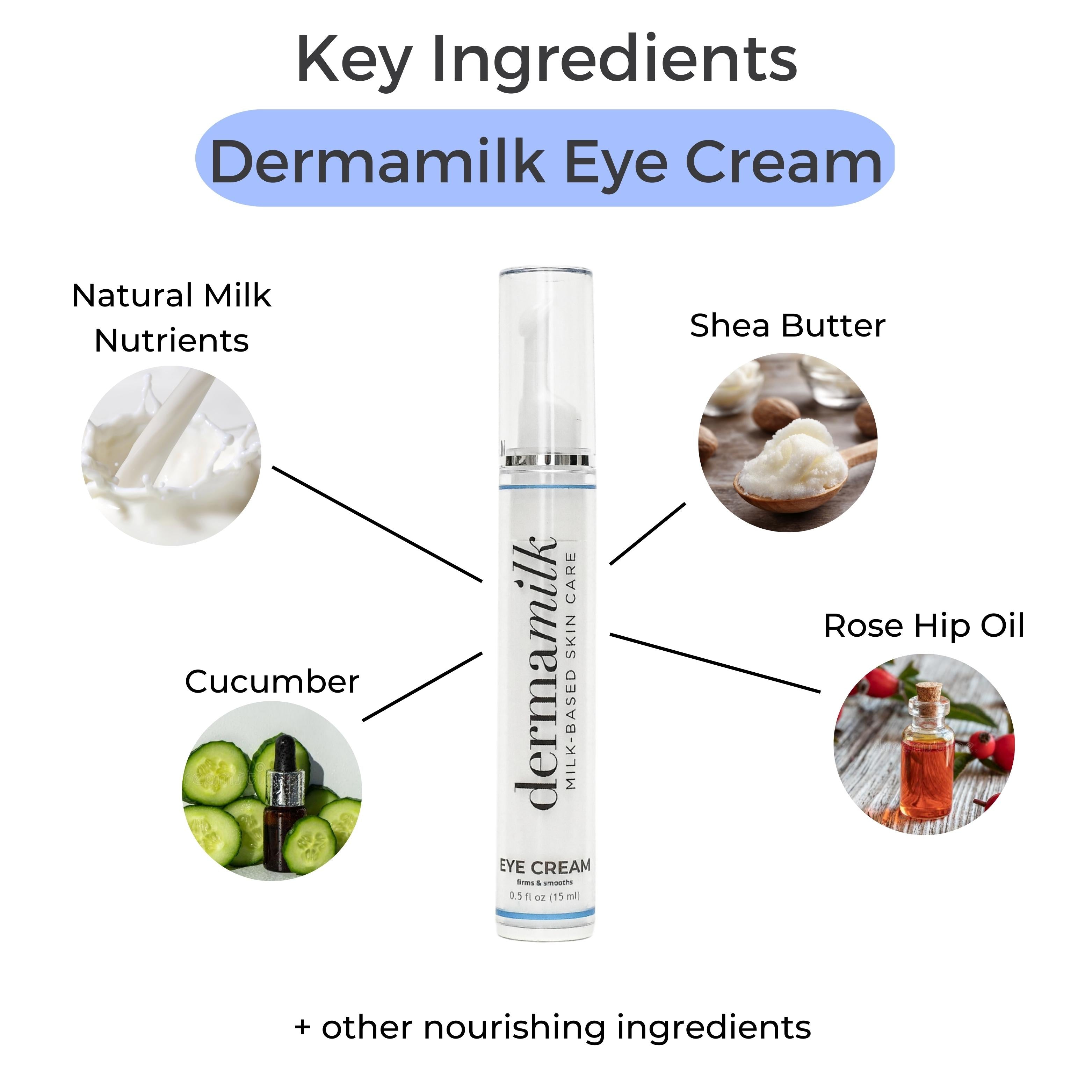 DermaPLUS Bundle – Dermamilk