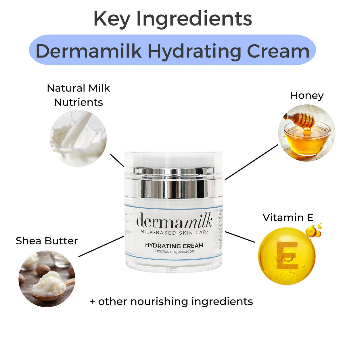 Hydrating Cream