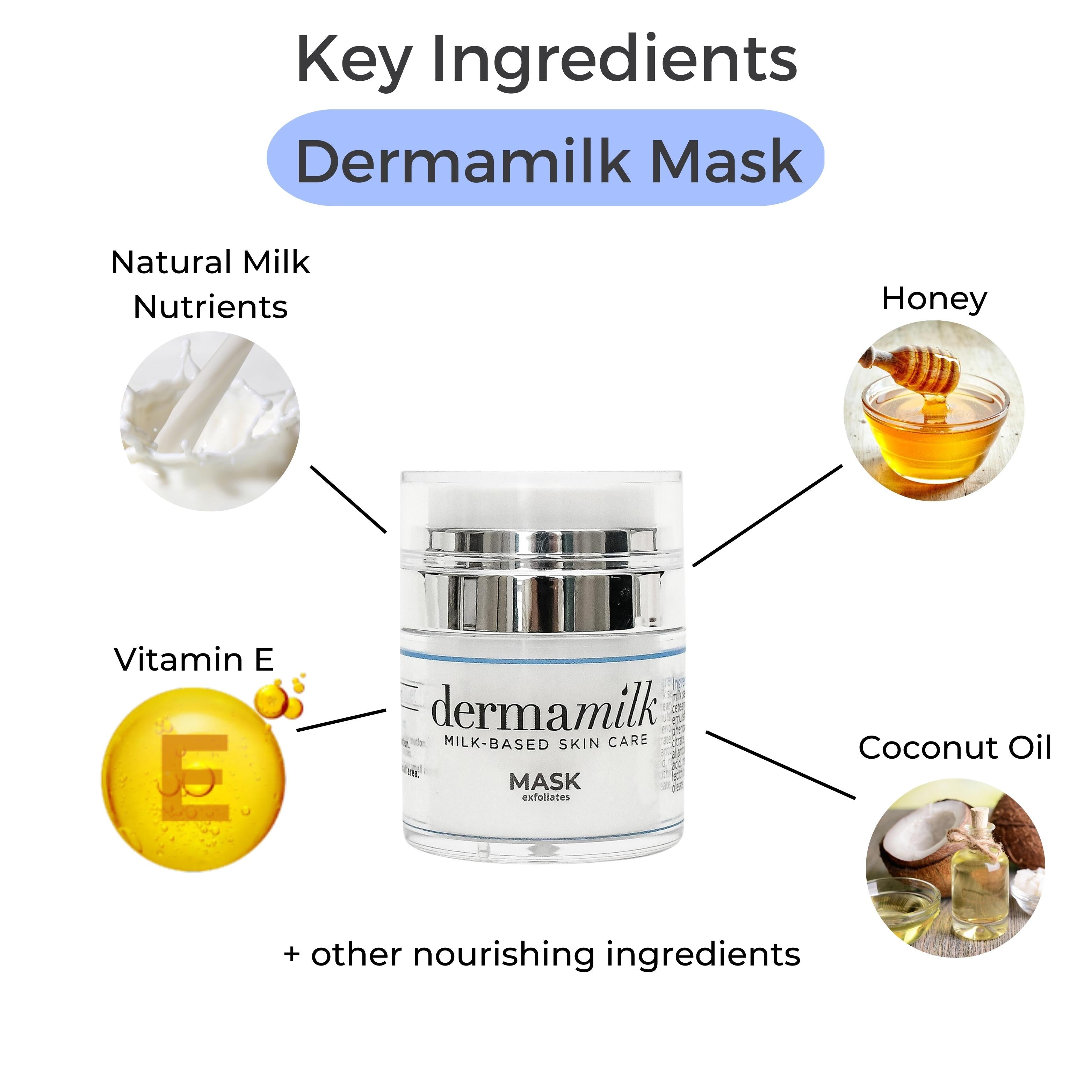 DermaPLUS Bundle – Dermamilk