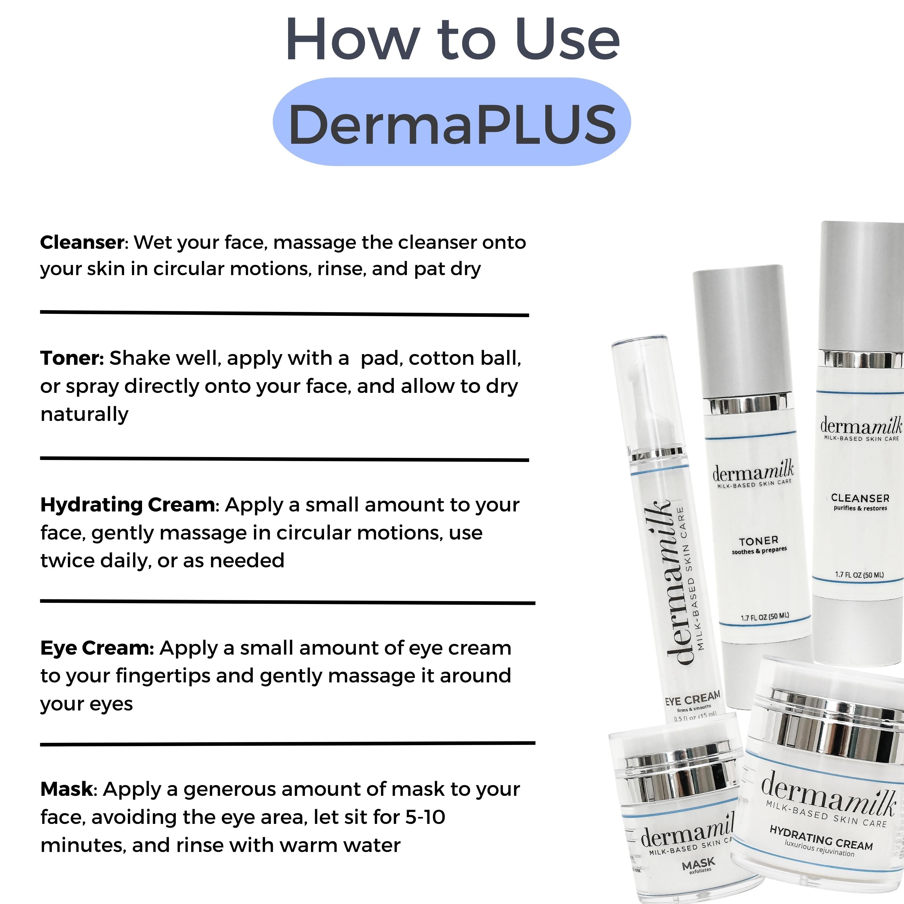 DermaPLUS Bundle – Dermamilk