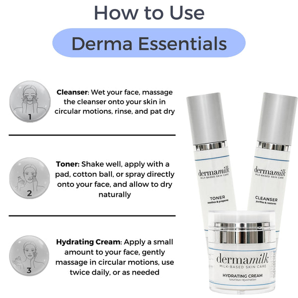 Derma Essentials